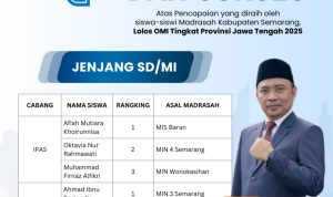 Selamat dan Sukses Atas Pencapaian Yang diraih Oleh Siswa Siswi Madrasah Kab. Semarang | Lolos OMI Tingkat Provinsi Jawa Tengah