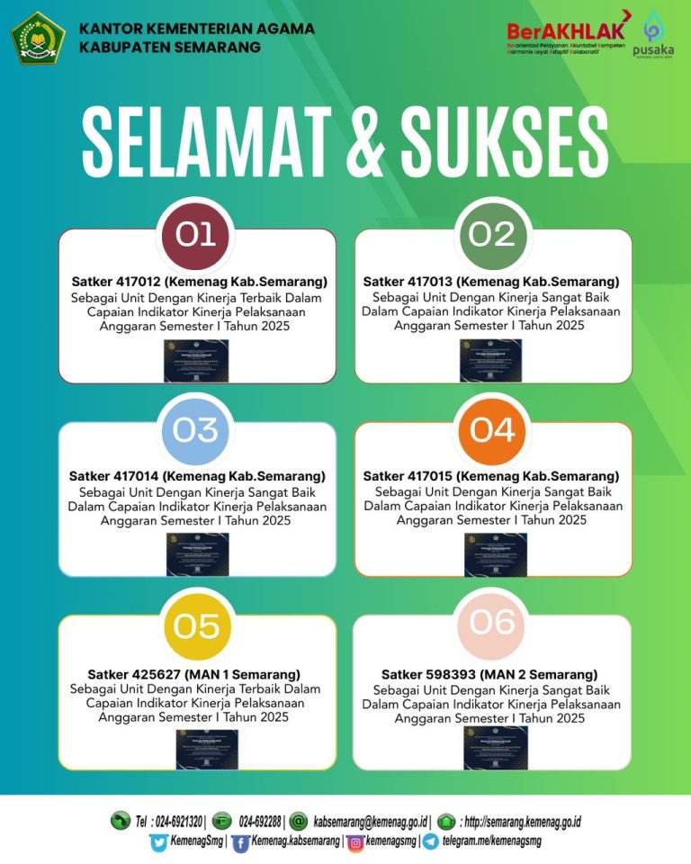 Satuan Kerja di bawah Kementerian Agama Kabupaten Semarang raih Penghargaan dari DJPb Provinsi Jawa Tengah